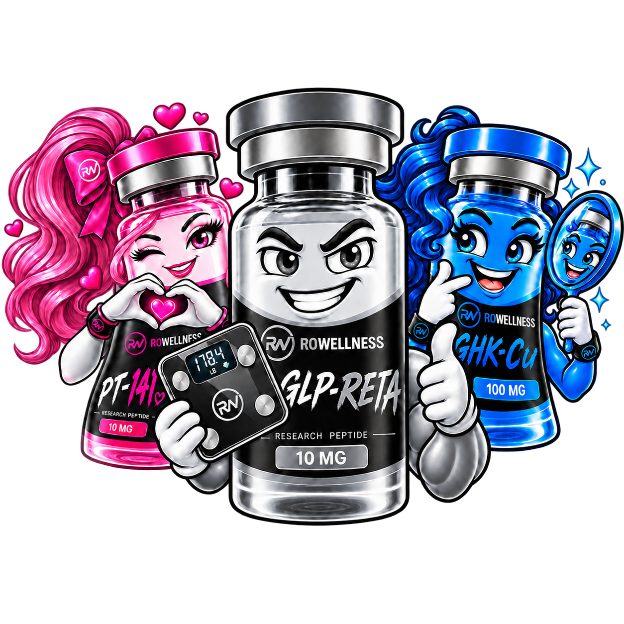 RoWellness mascot group featuring GLP-Reta